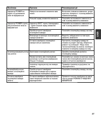 Страница 27