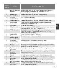 Страница 33