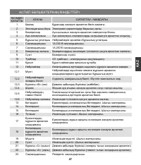 Страница 27