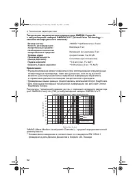 Страница 52