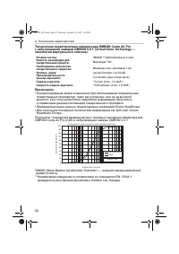 Страница 52