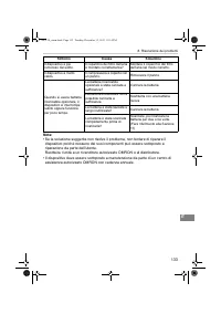 Страница 133