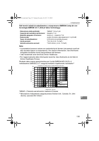Страница 135