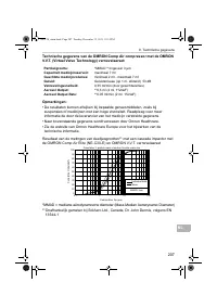 Страница 207