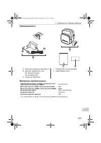 Страница 225