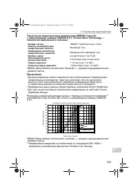 Страница 243