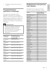 Страница 55