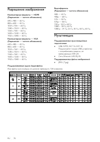 Страница 78