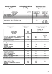 Страница 59