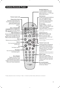Страница 105