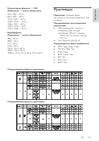 Страница 81