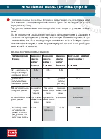 Страница 80