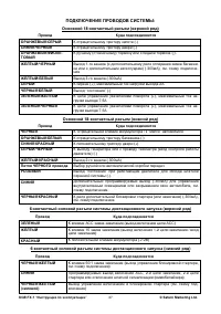 Страница 37