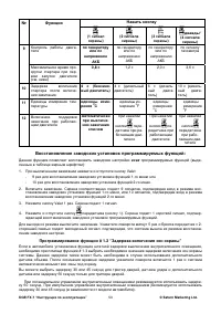 Страница 53