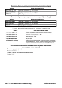 Страница 35