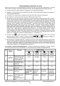 Страница 48