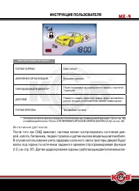 Страница 27