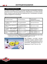 Страница 42
