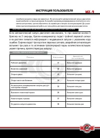 Страница 65