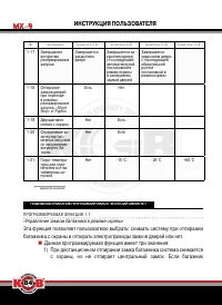 Страница 84