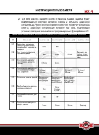 Страница 97