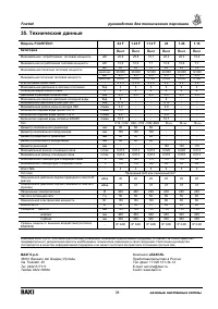Страница 38