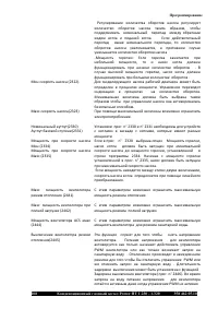 Страница 100