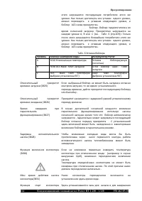 Страница 106