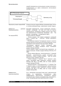 Страница 111