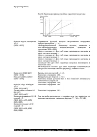 Страница 121
