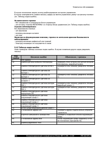 Страница 148