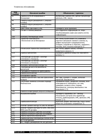 Страница 149