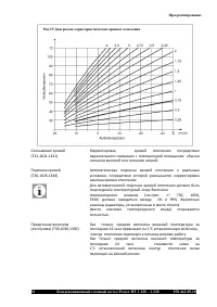 Страница 84