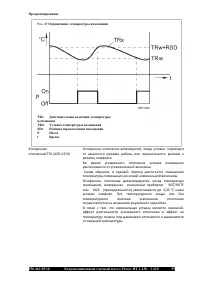 Страница 87