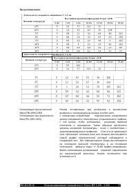 Страница 89