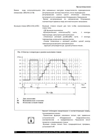 Страница 92