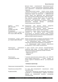 Страница 94