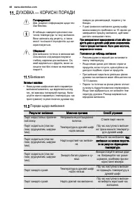 Страница 48