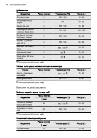 Страница 50