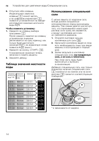 Страница 14