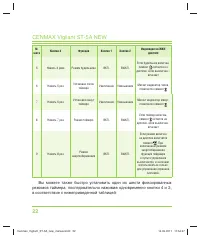 Страница 22