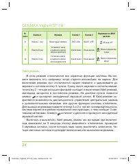 Страница 24