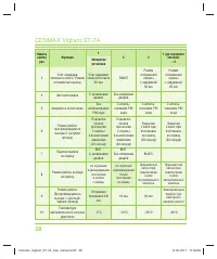Страница 28