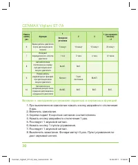 Страница 30