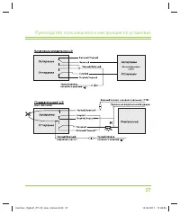 Страница 37