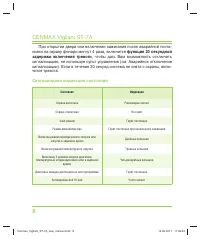 Страница 8
