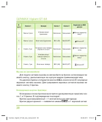 Страница 28