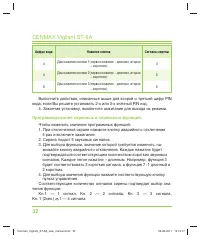 Страница 32