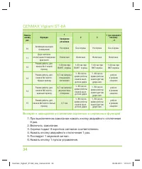 Страница 34