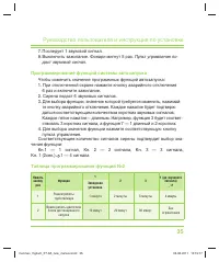 Страница 35
